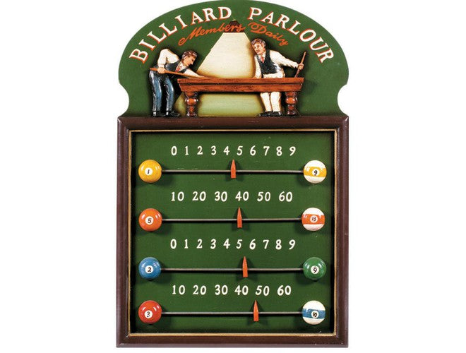 Produits Ram Gameroom, Ram Gameroom Products Billard Parlor Scoreboard